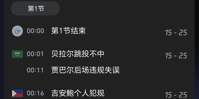 msn, 男篮亚洲杯