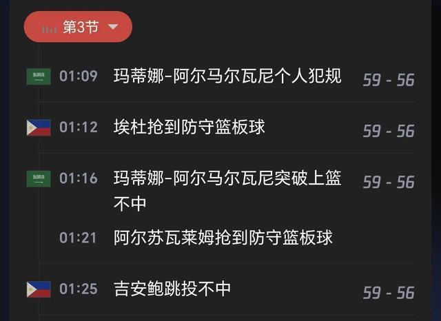 卫冕冠军, 次失误