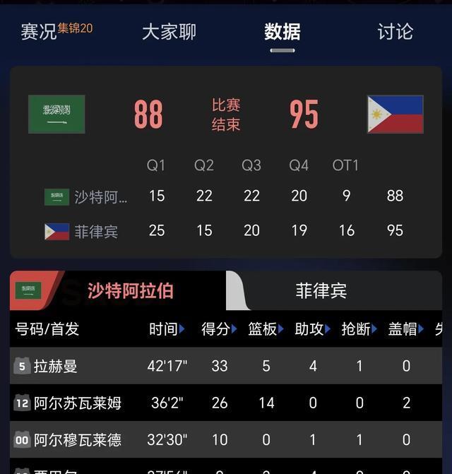 男篮打出, 奎安鲍, amp