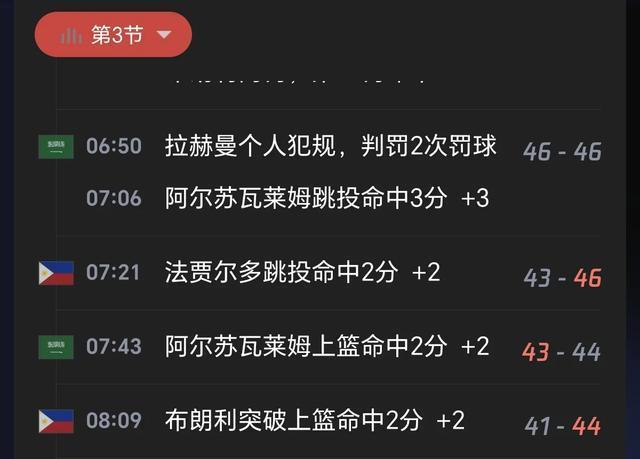 决赛对手确, 菲律宾男篮, alt