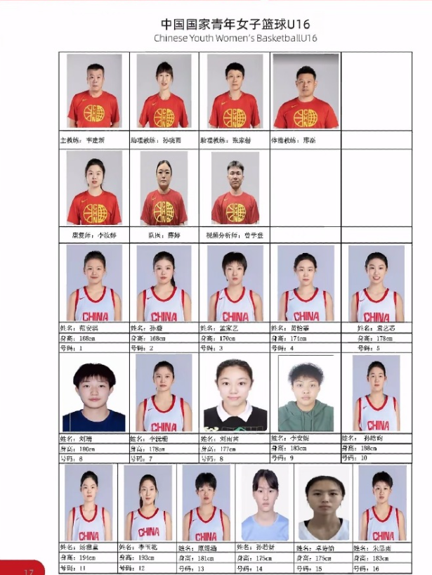 dingy, 杜锋指导参, ue dingy, 杜锋指导参, ue