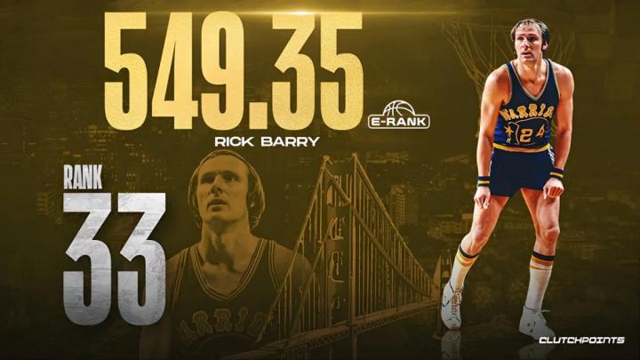 csnk, 利拉德, 史上最伟大